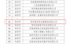 2022年度河南省知识产权强企备案名单公示，豪门国际被认定为河南省知识产权优