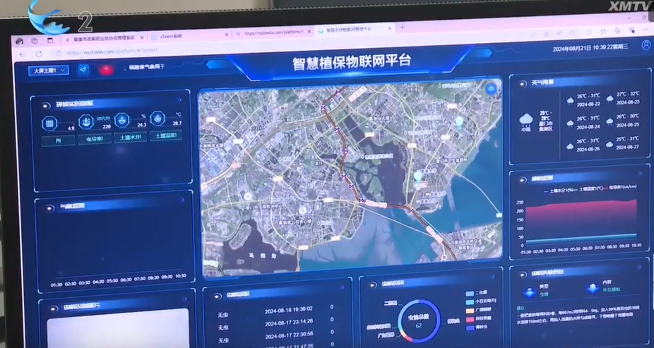 绿化管养新“利器”,豪门国际设备助力厦门集美智慧管养,守护城市绿水青山